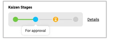 Kaizen Approval Stages